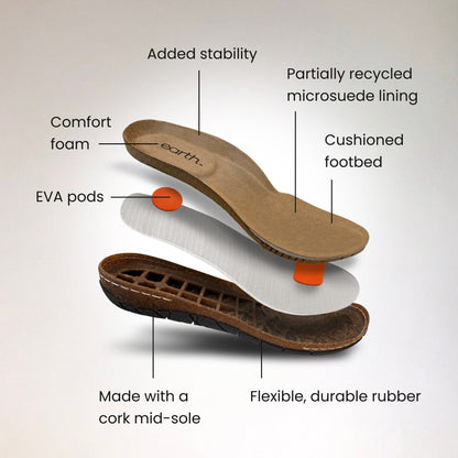 Ezra Slip-On Clogs - Earth Shoes Signature