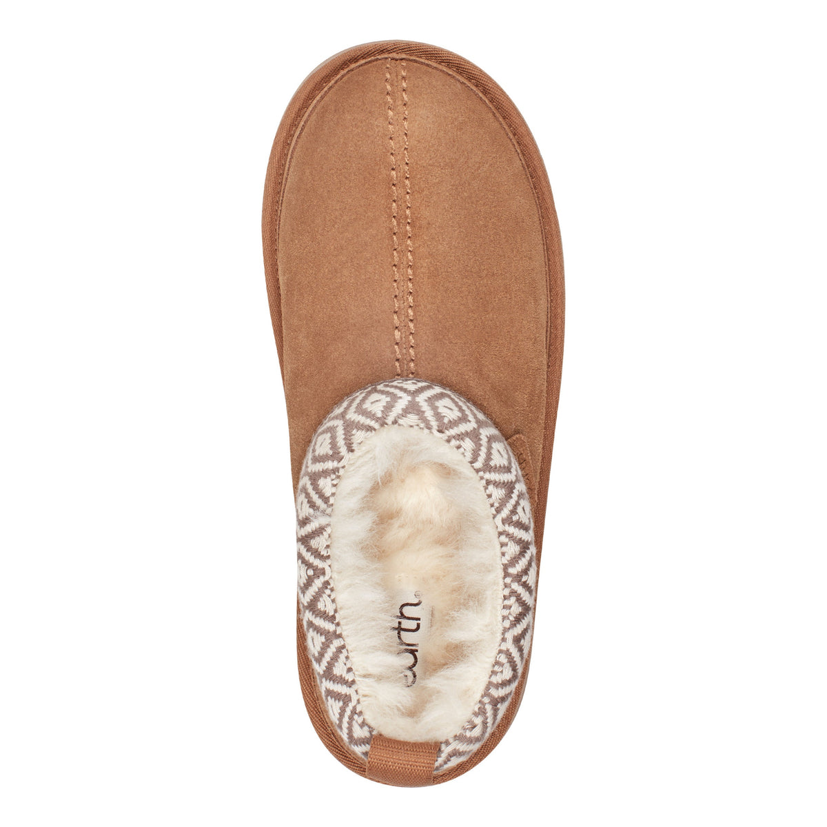 Fantel Cozy Platform Clogs - Earth Shoes Featured