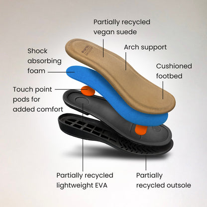 Bronnie Casual Slip-On Perforated Sandals - Earth Shoes Exclusive