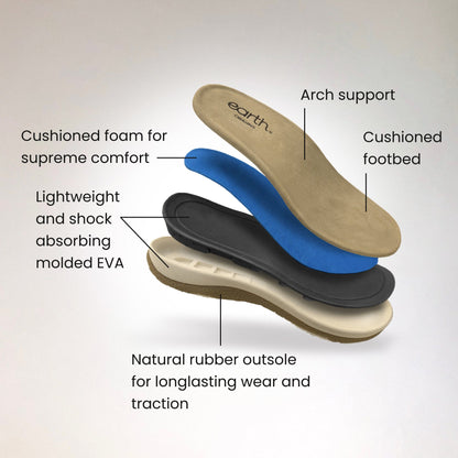 Skylar Round Toe Lightweight Casual Flat Sandals - Earth Shoes New
