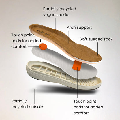 Netta Round Toe Casual Lace-up Sneakers - Earth Shoes Signature
